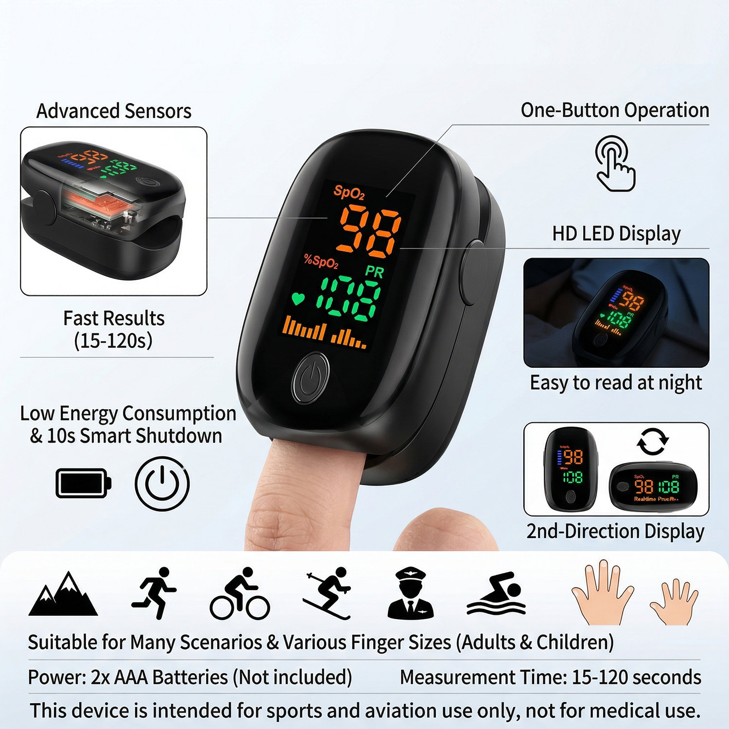Contactloze infrarood voorhoof - Pulse Oximeter recensie en prijs