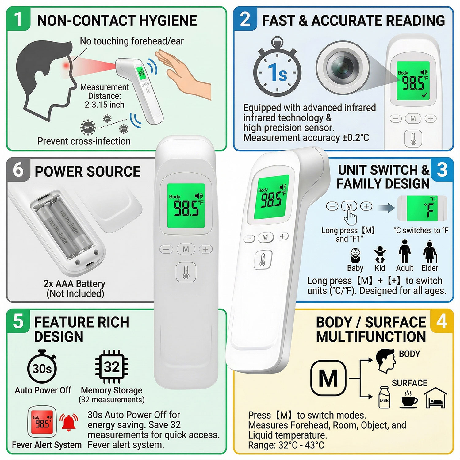 Contactloze infrarood voorhoof - Pulse Oximeter recensie en prijs