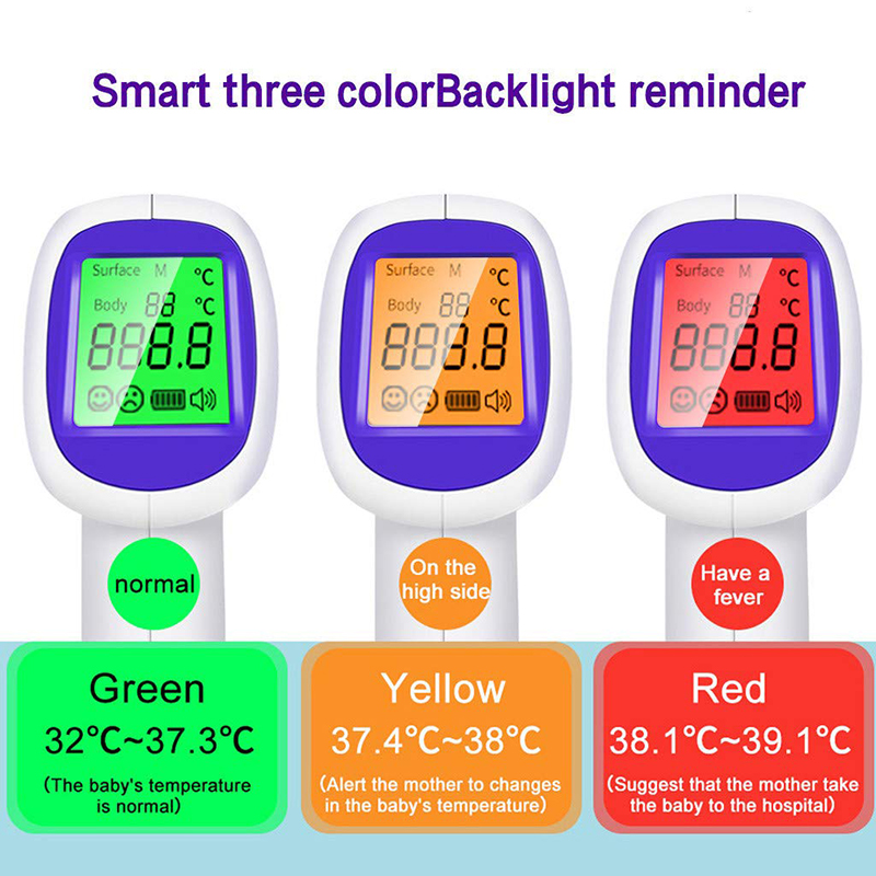 Medische IR-koortstemperatuurm - Pulse Oximeter recensie en prijs