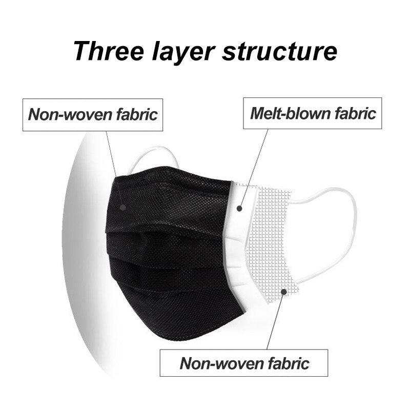100-400 stuks Zwarte Mondmaske - Surgical Mask recensie en prijs